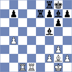 Kekic - Shandrygin (chess.com INT, 2024)