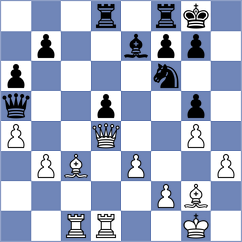 Carnicelli - Gurevich (chess.com INT, 2023)