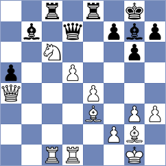 Mizzi - Tang (chess.com INT, 2024)