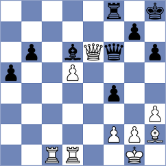 Arabidze - Deviprasath (chess.com INT, 2024)