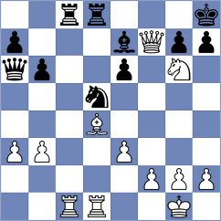 Oro - Khalikov (chess.com INT, 2023)