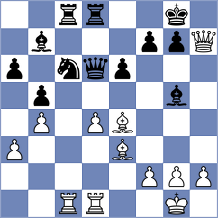 Myhrvold - Tzoumbas (Chess.com INT, 2020)