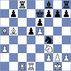 Tymrakiewicz - Nakhbayeva (chess.com INT, 2023)