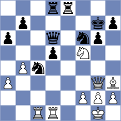 Van Kooten - Duneas (Chess.com INT, 2021)