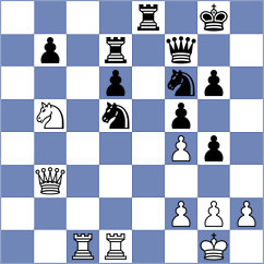 Deng - Tran (Chess.com INT, 2020)