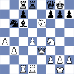 Orlov - Thiel (chess.com INT, 2022)