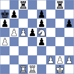 Siniauski - Koridze (chess.com INT, 2021)