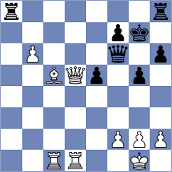 Su - Topalov (chess.com INT, 2023)