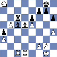Frhat - Klimkowski (chess.com INT, 2023)