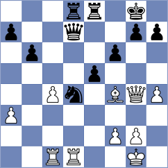 Abdi - Makhmudov (chess.com INT, 2023)