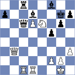 Anishka - Topalov (chess.com INT, 2024)