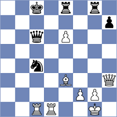 Perez Rodriguez - Dilmukhametov (chess.com INT, 2023)