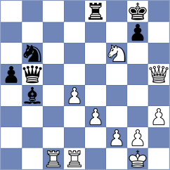 Bluebaum - Zou (chess.com INT, 2024)