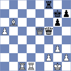 Hernandez Ojeda - Gonzalez Castillo (chess.com INT, 2024)