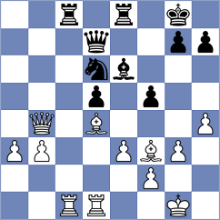 Kepeshchuk - Konovalova (Chess.com INT, 2020)