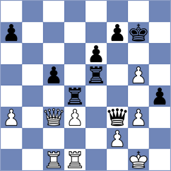 Glavina - Ghevondyan (chess.com INT, 2023)