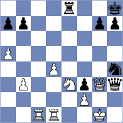 Assylov - Adamczyk (chess.com INT, 2023)