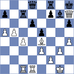 Lehtosaari - Broca Jimenez (chess.com INT, 2023)
