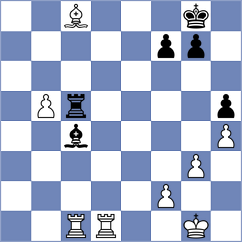 Le - Ohanyan (Chess.com INT, 2021)