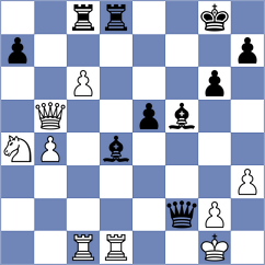 Delgadillo - Murzin (Chess.com INT, 2021)