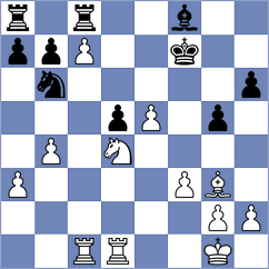 Gavilan Diaz - Gonzalez Zharikov (chess.com INT, 2024)