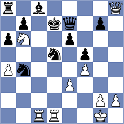 Prohaszka - Gil Alba (chess.com INT, 2023)