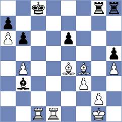 Horobetz - Moaataz (chess.com INT, 2022)