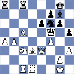 Caballero Quijano - Chan (chess.com INT, 2023)