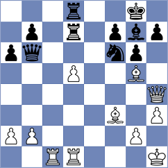 Novak - Jimenez Fernandez (chess.com INT, 2024)