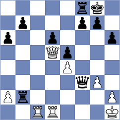Urh - Pashinsky (Chess.com INT, 2021)