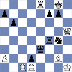 Lim - Nassar (Chess.com INT, 2020)
