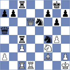 Jovic - Matinian (chess.com INT, 2024)