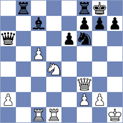 Slovineanu - Gharibyan (chess.com INT, 2024)