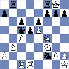 Celik - Wu (chess.com INT, 2024)
