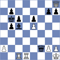 Lorenzo de la Riva - Monpeurt (chess.com INT, 2024)