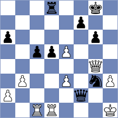 Bouchet - Aradhya (Chess.com INT, 2021)