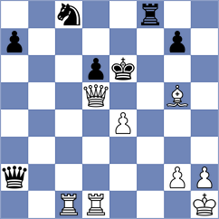 Kirillov - Lisenkov (chess.com INT, 2023)
