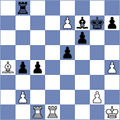 Brodsky - Shapiro (chess.com INT, 2024)