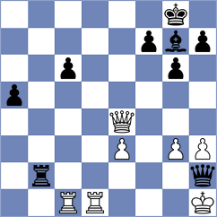 Danielian - Guliev (chess.com INT, 2024)