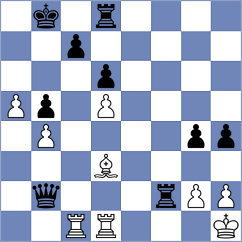 Havanecz - Martin Duque (chess.com INT, 2023)
