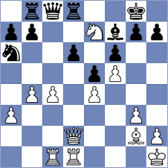Averjanov - Indjic (chess.com INT, 2023)