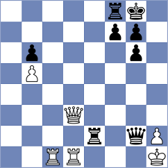 Andrzejewska - Sikorova (Chess.com INT, 2021)