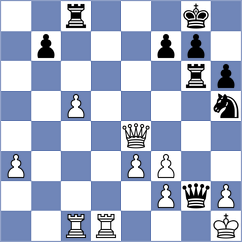 Kuchava - Esquivel (chess.com INT, 2023)