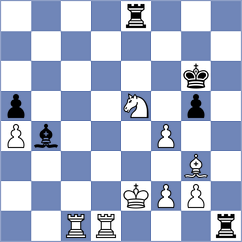 Materia - Koepke (chess.com INT, 2023)