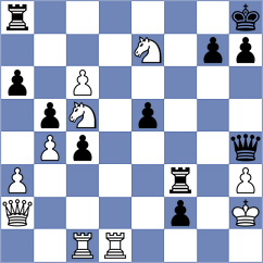 Weetik - Blanco Fernandez (Chess.com INT, 2021)