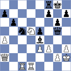Vifleemskaia - Vila Dupla (chess.com INT, 2024)