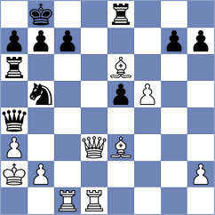 Schut - Elgersma (chess.com INT, 2024)