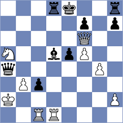 Kakabayaev - Aditya (Chess.com INT, 2021)