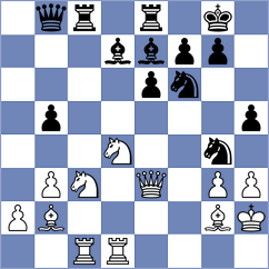 Kavinda - Gelman (Chess.com INT, 2021)