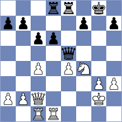 Golubenko - Mammadov (chess.com INT, 2023)